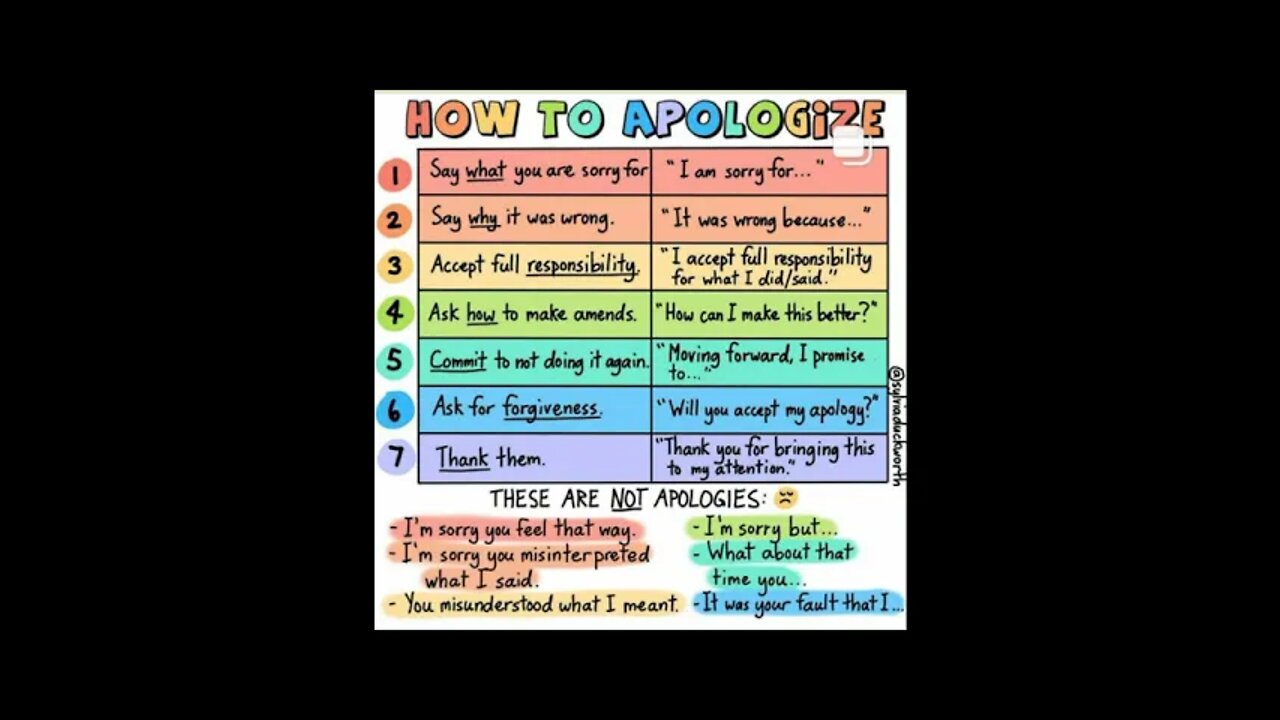 Apology for being rude