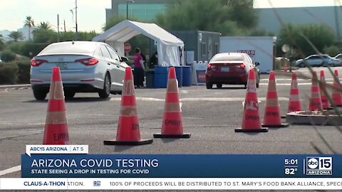 Arizona see 20% drop in number of COVID-19 tests since last week