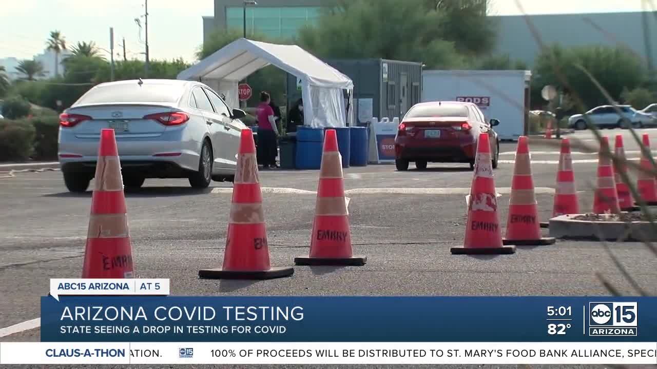 Arizona see 20% drop in number of COVID-19 tests since last week