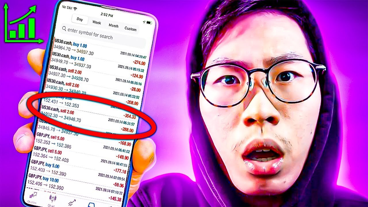 what i wish i knew AFTER failing for 1 year in forex trading