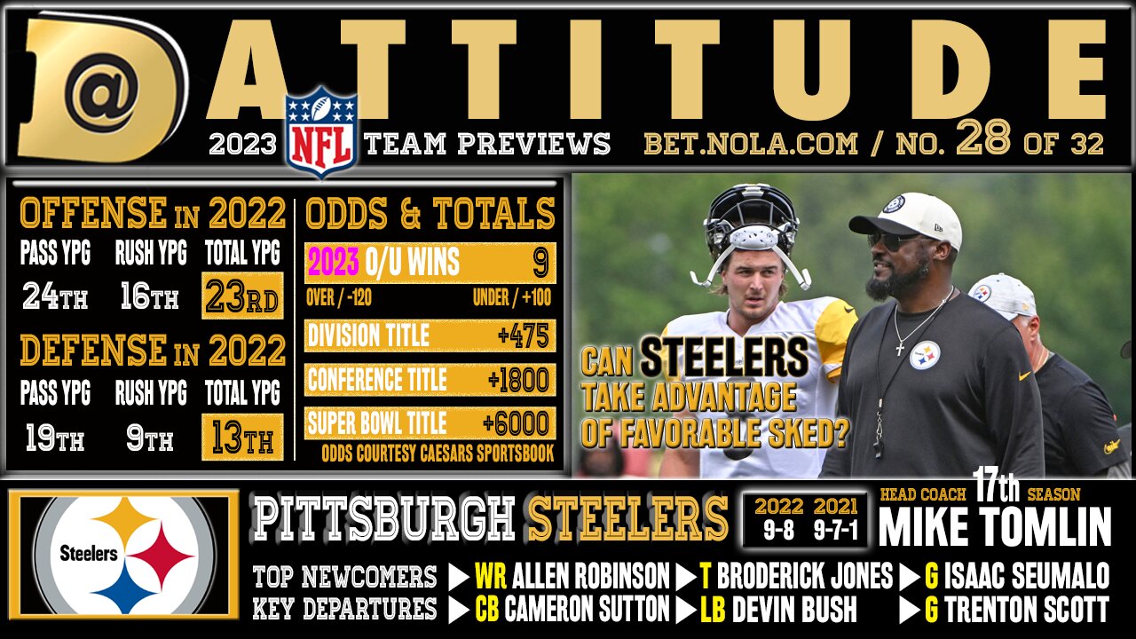 Pittsburgh Steelers 2023 NFL preview: Over or Under 9 wins?