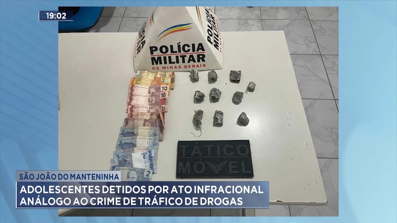 S. J. do Manteninha: Adolescentes Detidos por Ato Infracional Análogo ao Crime de Tráfico de Drogas.