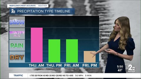 Good Morning Maryland Weather - Stevie Daniels