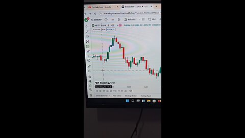 #tradingstrategy