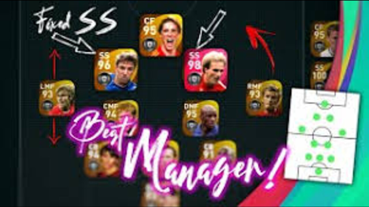 Best PES 2021 Manager