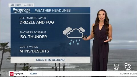 ABC 10News Weather with Meteorologist Angelica Campos