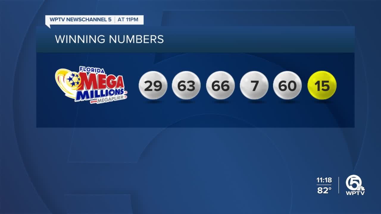 Mega Millions jackpot winning numbers announced