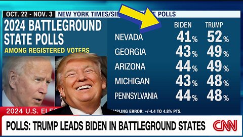 Trump is CRUSHING Biden In Swing States!