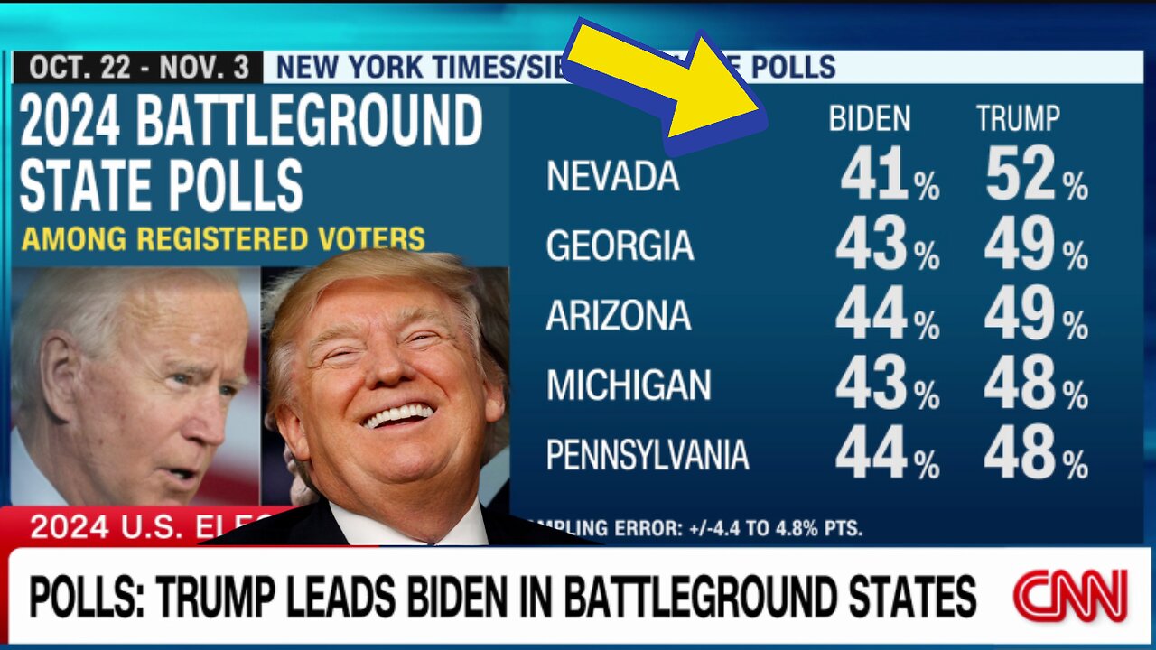 Trump is CRUSHING Biden In Swing States!