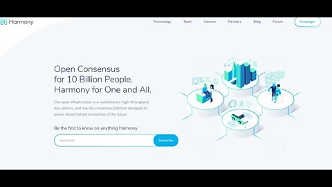 Blockchain, Meetup, Harmony, Garam Won, Open Consensus, 슈피겐홀, 딥샤딩, 댑, 바이낸스파트너, 블록체인플랫폼, 바이낸스