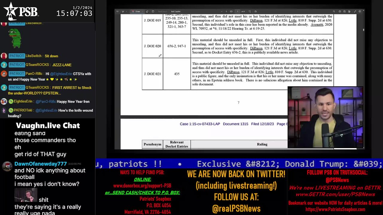 2024-01-02 15:00 EST - The PATRIOTski Tavern: