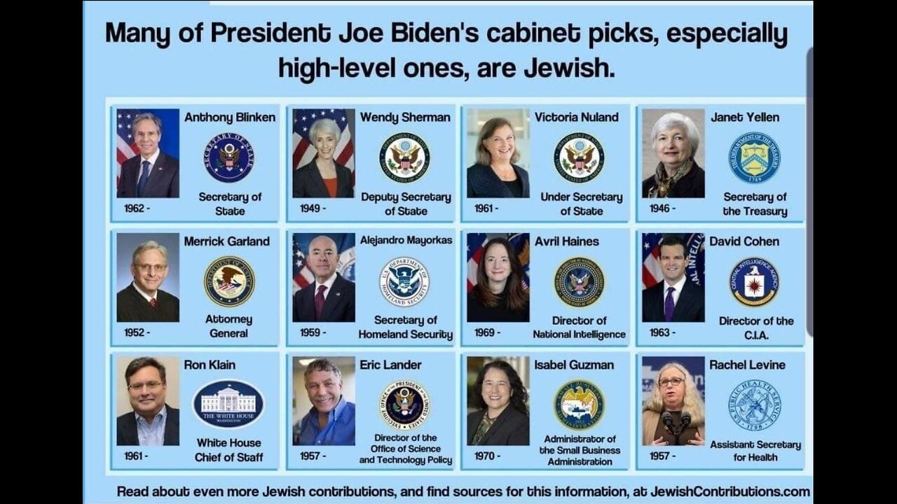 SWISS OCTOGONE Nazi Connection_ Zion Israel's WW3 Nuke war 2023 Same_old_Playbook