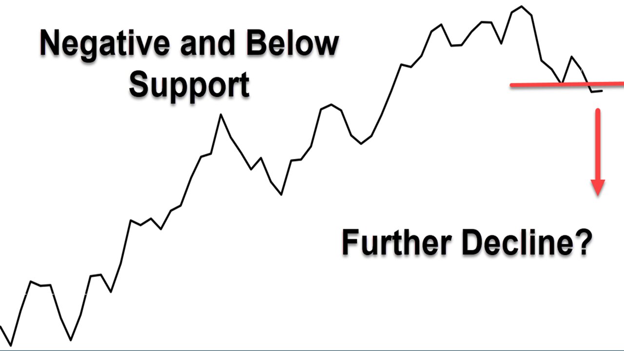 S&P 500 Daily Market Update for Friday August 11, 2023