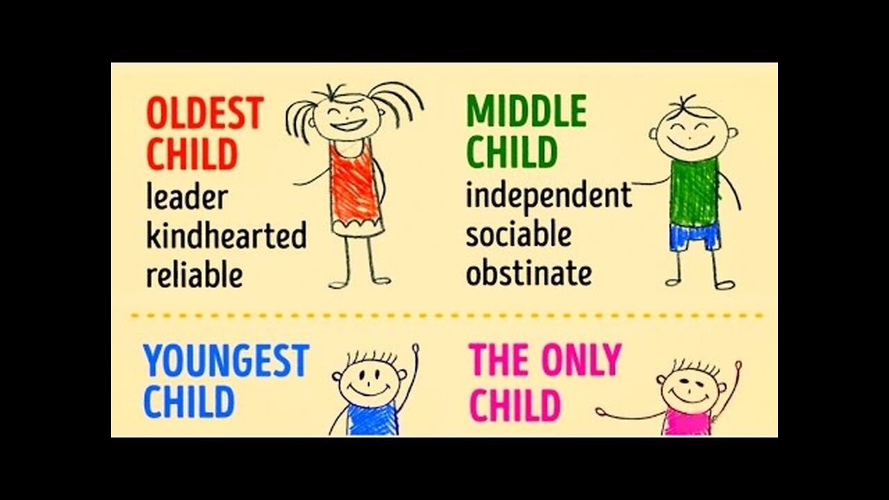 HOW BIRTH ORDER CAN SHAPE YOUR PERSONALITY