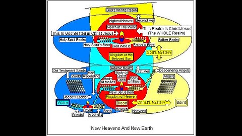 Terral03.com Mystery Report for 2024 Newsletter 02: June 05, 2024