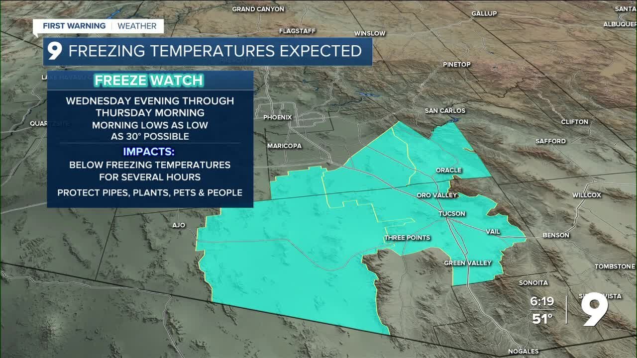 Below average temperatures stay through early next week