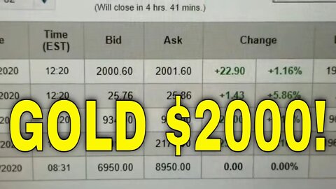 GOLD $2000!!! Shouting It Out In A Whisper!