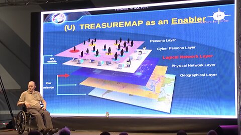 How the NSA tracks you (SHA2017)