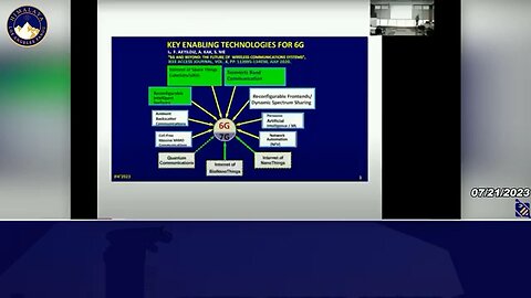 Ian Akyildiz: Covid mRNA vaccines are small nanoscale machines that are programmed and injected