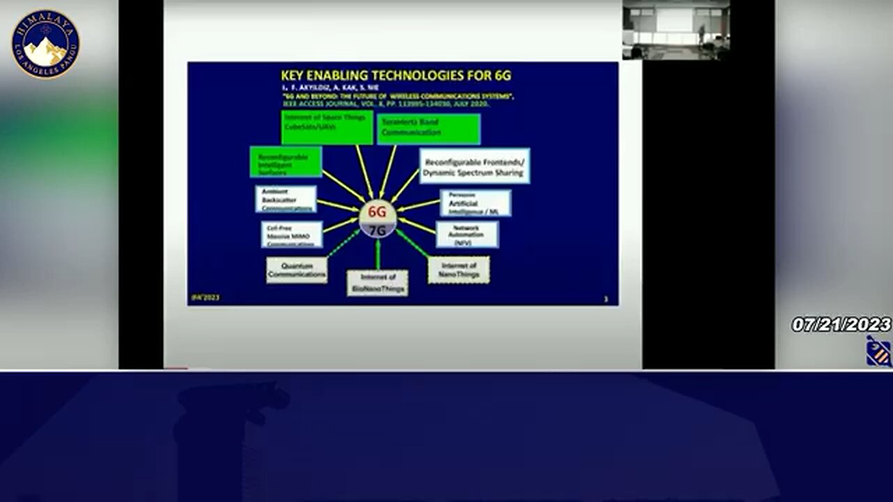 Ian Akyildiz: Covid mRNA vaccines are small nanoscale machines that are programmed and injected