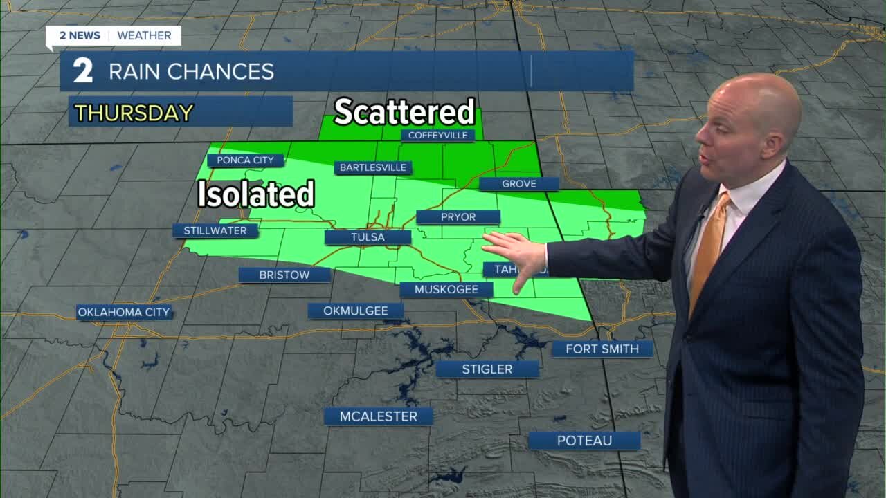 Hot and Humid Tuesday