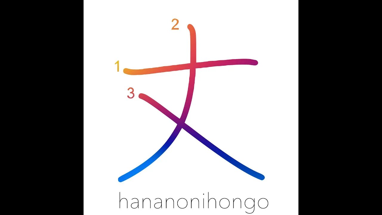丈 - length/stature/all one has/only/merely - Learn how to write Japanese Kanji 丈 - hananonihongo.com