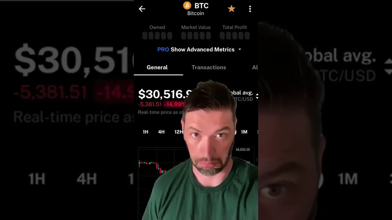 A dark week for Crypto.