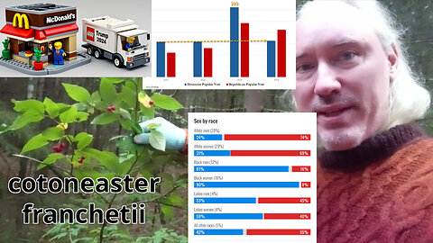 Election, what now? Truth not always needed. Puerto Rico cleaner. 4 years for them! BBC madness