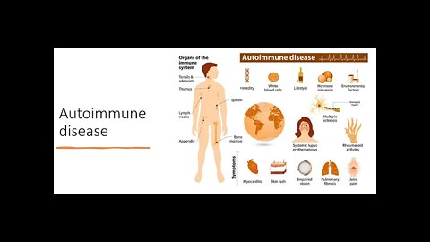 Autoimmune Disease Natural Treatment