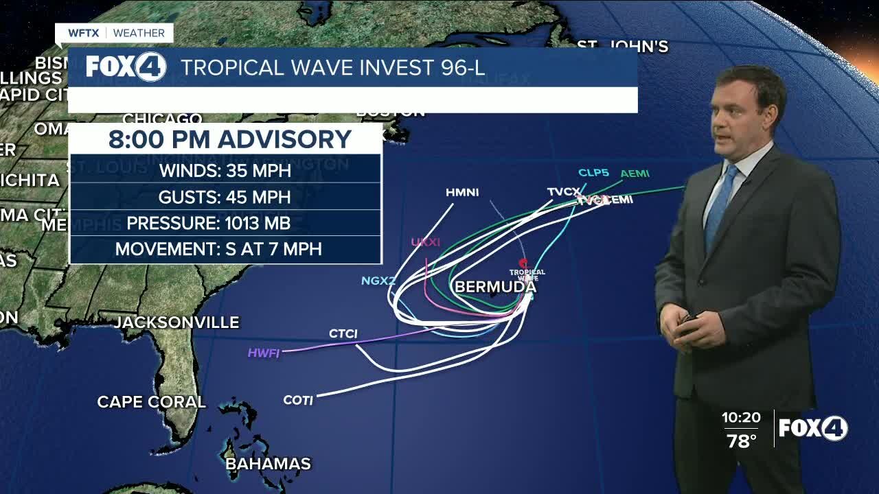 Tracking Invest 96-L