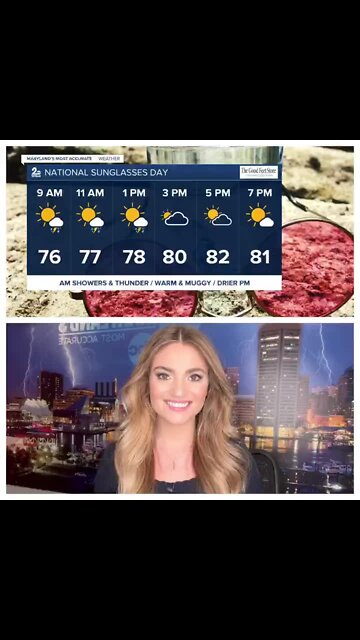 Stevie's Scoop: AM Showers; Drier PM