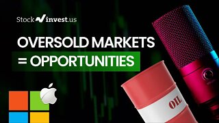 OVERSOLD MARKETS EQUALS OPPORTUNITIES | Stock Podcast & Trading Tips With Jim Stromberg.