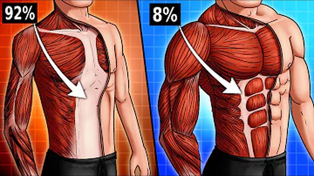 Why 92% of People NEVER Get Abs | How to get abs | Abs workout