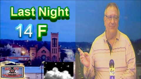 NCTV45’S LAWRENCE COUNTY 45 WEATHER SATURDAY FEBRUARY 20 2021