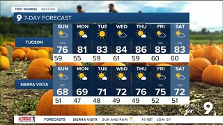 More rain possible and cooler temperatures throughout the weekend