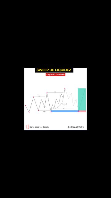 US30 TRADING DAYTRADE 9R