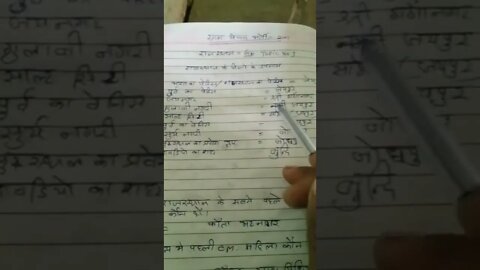 राजस्थान का सामान्य #gk#rajpolicesiexam #policegk राजस्थान के जिलों के उपनाम