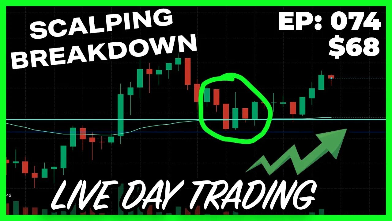 Webull Day Trading (Scalping A Breakdown) | EP 074