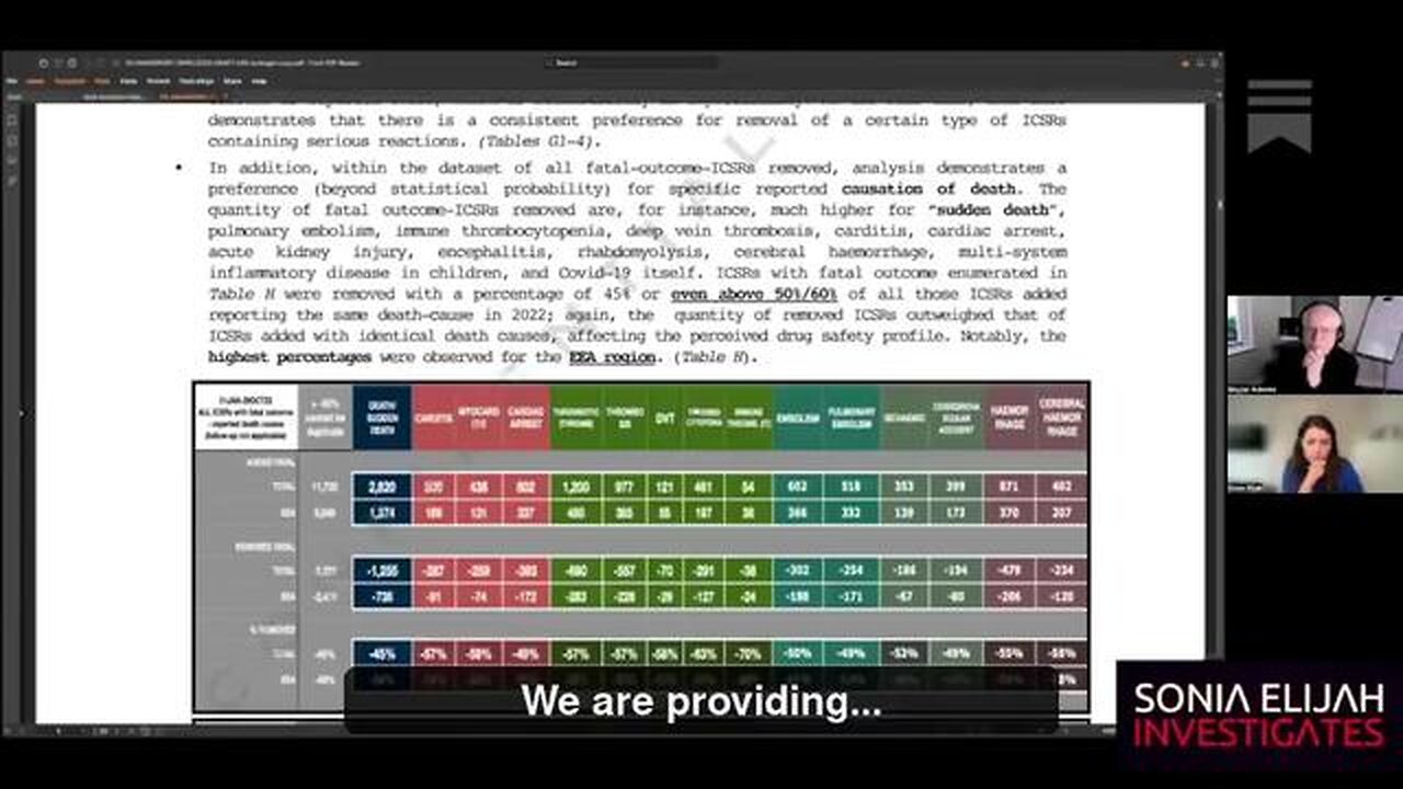 BOMBSHELL 🚨 40% of worldwide Covid vaccine SERIOUS case safety reports have been DELETED