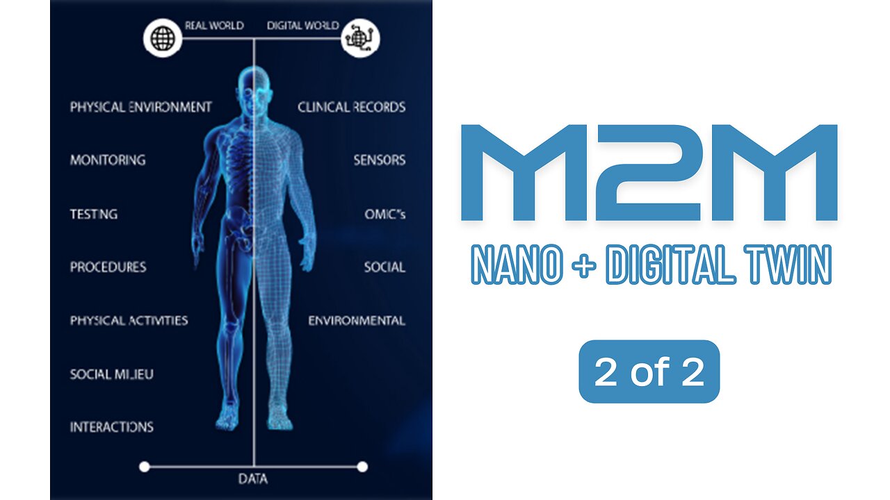 M2M nano and digi twin part ii