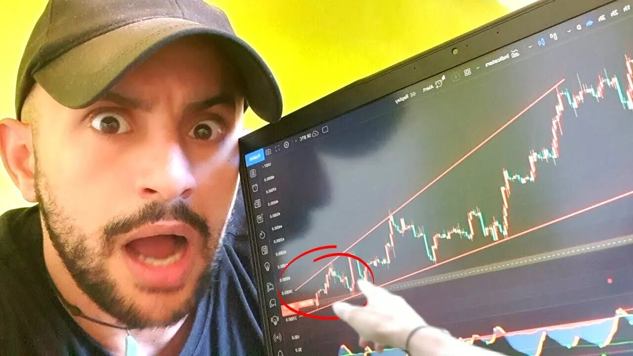 Bitcoin NOW!!!🚨 Bitcoin Analysis Today & Bitcoin Price Prediction, BTC Update Today