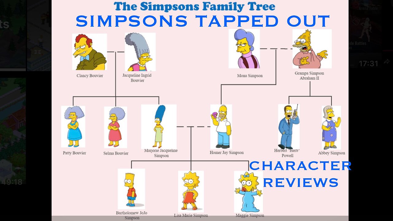 Simpsons Tapped Out Character Reviews: The Simpson's Family