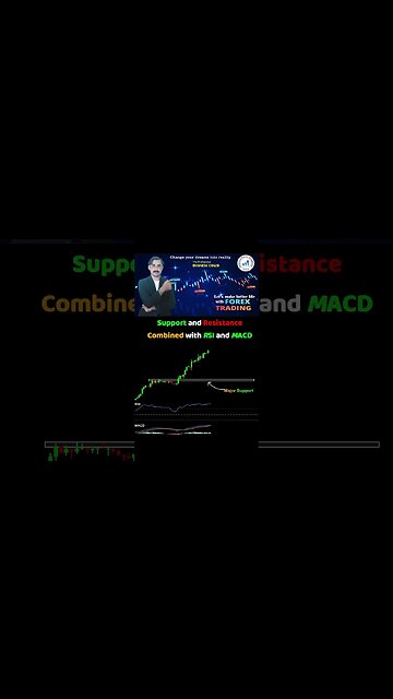 Support and resistance combined with rsi and macd|price action|technical analysis|trendline|national