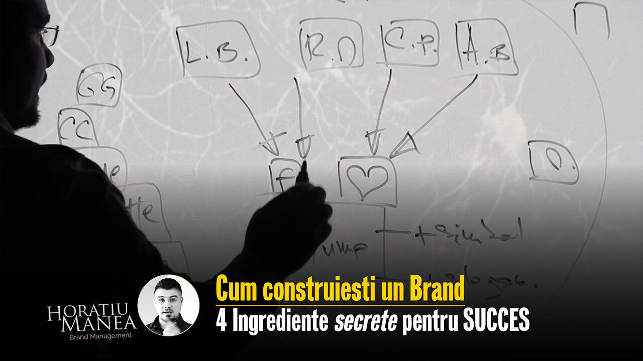 Cum construiești un BRAND — 4 Ingrediente secrete pentru SUCCES