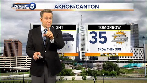 Akron weather forecast