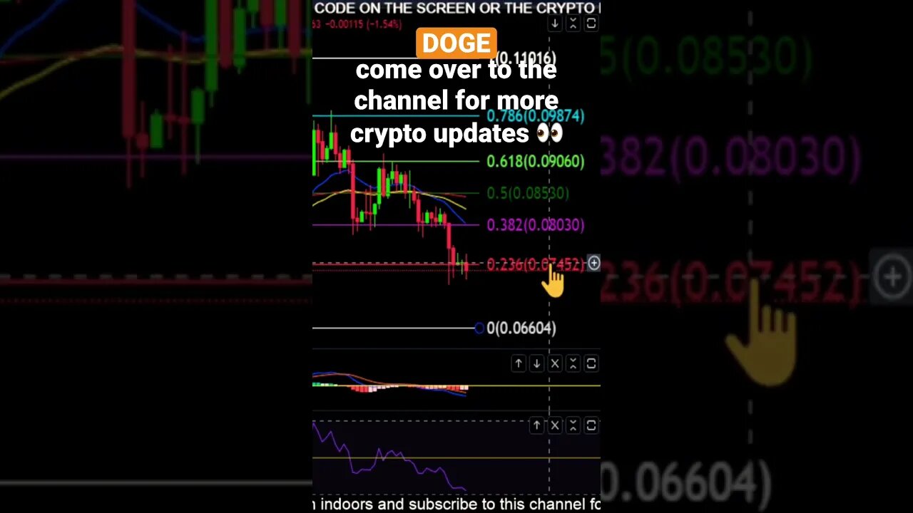 DOGE price to watch!? DCA💎🙌🤑