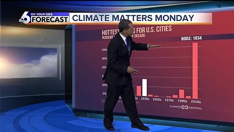 Climate Matters Monday - Record Heat by Decade