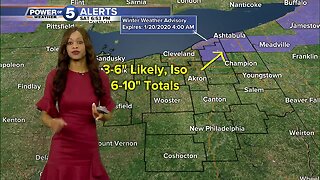 Cleveland Weather