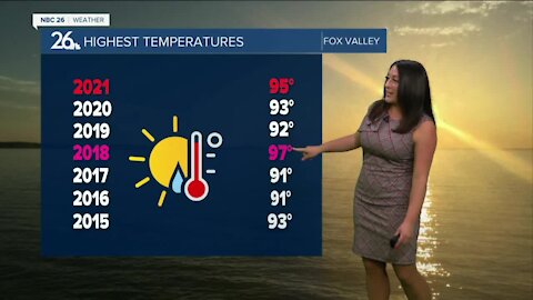 Hot Weekend