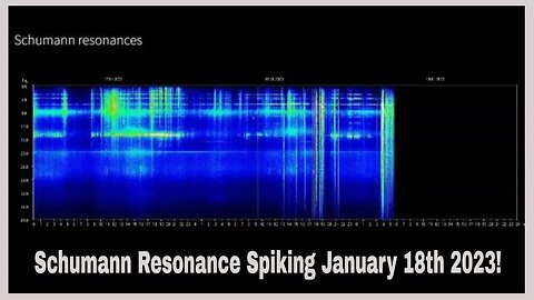 Schumann Resonance Spiking January 18th 2023!